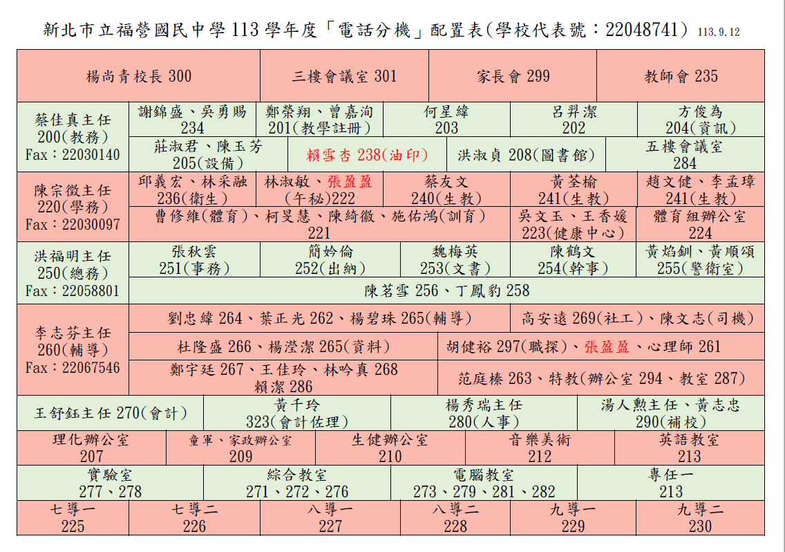 113辦公室電話表