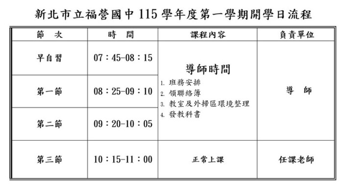 115-1開學典禮流程